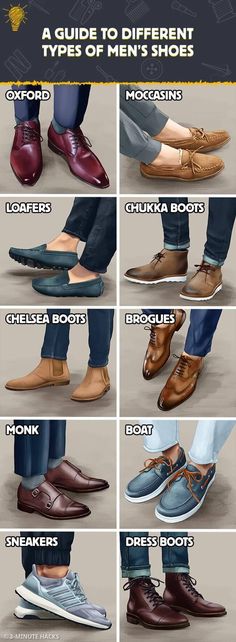 Mens Dress Shoes Guide, Shoes Guide, Mens Business Casual, Mens Business