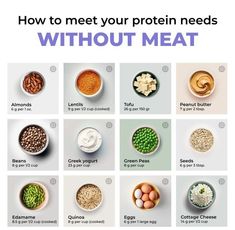 Praise the Lord! Longevity Foods, Healthy High Protein Meals, Easy Healthy Meal Prep, High Protein Meals, Healthy Food Motivation, Healthy Lifestyle Food, Protein Meals, Healing Food, Vegan Protein