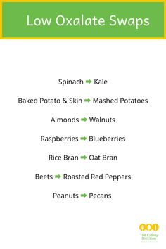 Low Oxalate Snacks, Low Oxalate Recipes Meals, Low Oxalate Foods List, Low Oxalate Foods, Anti Nutrients, Food Map Diet, Renal Friendly Recipes