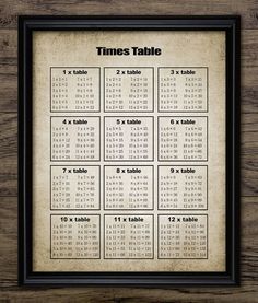 the times table is shown in a black frame on a wooden surface with an old - fashioned