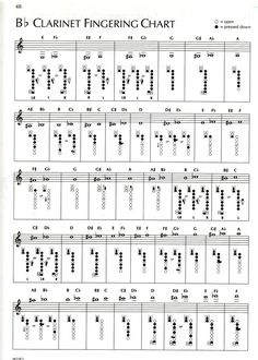 sheet music with the words b clarinet fingering chart