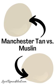 two circles with the words manchester tan vs musin in black and white, on top of