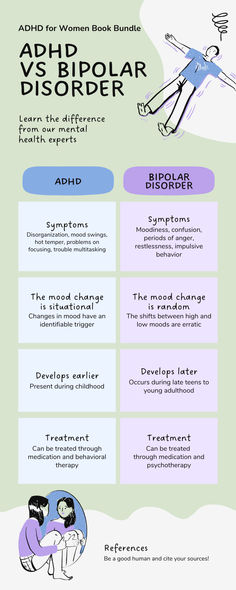 Angry Mood, Mood Feelings, What Is Mental Health, Mental Health Clinic, Behavior Therapy, Family Counseling, Cognitive Behavior, Learning Support, Brain Science