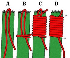 an image of three red cords connected to each other with the letters abc and d