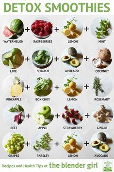 Smoothies Vegan, Detox Smoothies, Drinks Smoothies, Detox Drinks Recipes