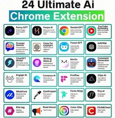 the ultimate guide to choosing the best chrome extensions for your computer or tablet, and how to use them