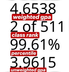 the numbers are numbered in red and black on a white background with words below them