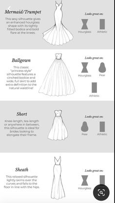 the ultimate guide to wedding gowns info sheet