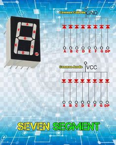 an electronic device with seven segment segments and the words seven segment segment in red on it