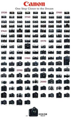 an advertisement for canon's cameras with the words, one step closer to the dream