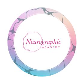 neurographica