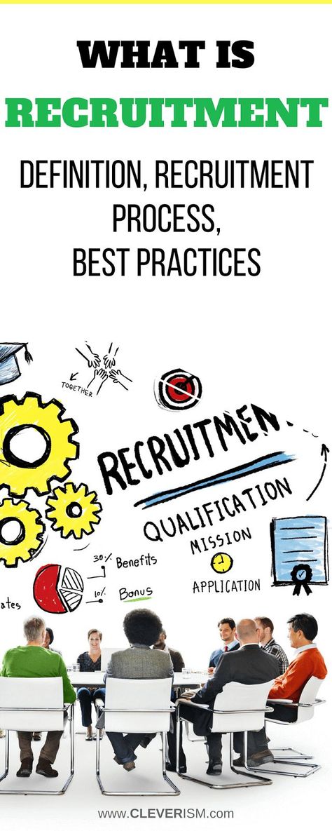 What is Recruitment? Definition, Recruitment Process, Best Practices? Everything you need to know about recruiting including what is recruitment, how the recruitment process works and can be optimized. #cleverism #business #ideas #career #plan #blog #insights #recruitment Employee Referral Program, Recruitment Website Design, Employee Recruitment, Recruitment Marketing, Cv Writing, Job Interview Advice, Recruitment Process, Interview Advice, Job Interview Tips