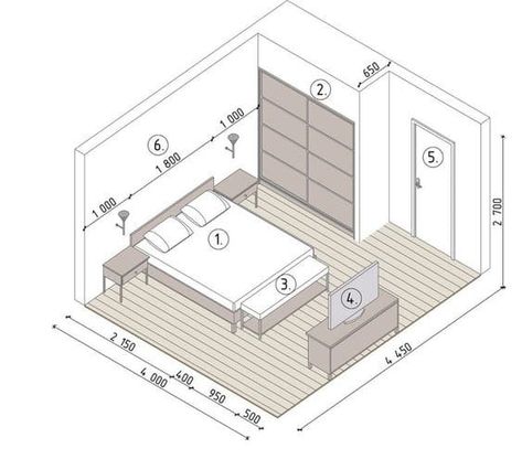 Bed On Floor Ideas Small Room, Average Bedroom, Beds On Floor Ideas, Sleeping Room Design, Bedroom Layout Design, Small Bedroom Ideas For Couples, Small Bedroom Inspiration, Small Bedroom Organization, Small Bedroom Layout