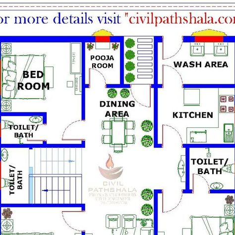 Civil Pathshala on Instagram: "New Indian House Plan 😍 1400 sq ft House Plan 💥How is it?🤔 ~ 👉 Follow 》 @civil.pathshala 👉 We provide best House Plan about our knowledge.. ~ 👉 Contact us for the Plan & Design your dream House 📧 Email - engineerpronab@civilpathshala.com 📩 DM - Directly Message @civil.pathshala ~ ~ ~ DM for credit 🏡 Follow- @civil.pathshala ~ ~ ~ #civilpathshala #civilengineering #floorplans #2dplan #houseplans #homeplans #3dview #2dview #architecture #architecturedesign # 1400 Sq Ft House Plans, Indian House, Indian House Plans, Indian Homes, Good House, Best House Plans, Design Your Dream House, The Plan, Plan Design