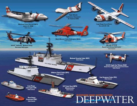 The US defense budget is $379 billion after a recent rise of 14 per cent. This is the biggest rise in 20 years. Cost Guard, Coast Guard Wife, Coast Gaurd, Coast Guard Auxiliary, Coast Guard Boats, Coast Guard Rescue, Coast Guard Ships, Rescue Vehicles, Us Coast Guard