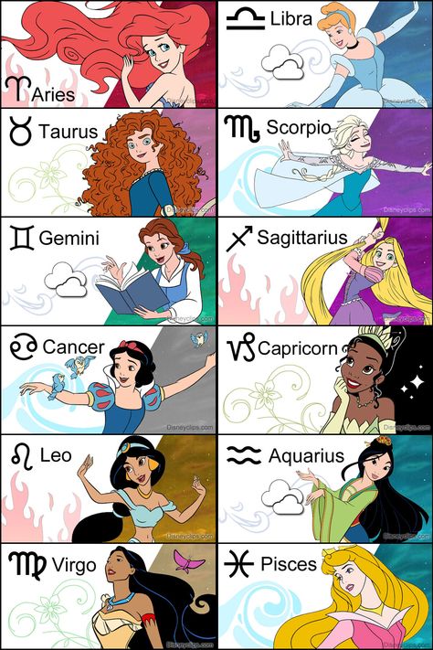 Which Disney Princess (or Queen) are you, based on your zodiac sign? #disneyprincess, #disneyastrology, #zodiacsigns Barbie Zodiac Signs, Zodiac Signs As Princesses, Disney Princess As Zodiac Signs, Disney Zodiac Signs, What Disney Princess Are You, Princess Zodiac Signs, Zodiac Princess, Cute Zodiac Signs, Zodiac Signs As Things