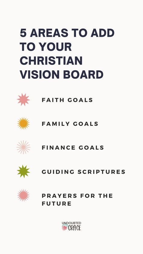 Are you looking to bring your faith into focus and create a better future for yourself? A Christian vision board is the perfect tool to help you merge your spirituality and goals, providing you with a visual reminder of your faith and purpose. With this guide, you'll learn how to create a Christian vision board that will inspire and motivate you to take action and achieve the life you've been dreaming of. Vision Board For Christians, Faith Based Vision Board Ideas, Christian Planner Vision Board Ideas, Pray Vision Board, Faith Board Ideas, Prayer Vision Board Ideas 2025, Vision Board Church, Vision Boards For Teens, Faith Vision Board Ideas