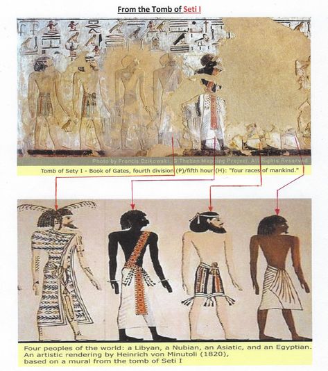 Four Peoples Of The World:    A LIBYAN [“Themehu”], A NUBIAN [“Nehesu”], An ASIATIC [“Aamu”], And An EGYPTIAN [“Reth”] An Artistic Rendering By Heinrich Von Minutoli (1820) Based On A Mural From…The Tomb of SETI I  Note That The Skin Shades Are Due To The 19th Century Illustrator, Heinrich Von Minutoli (1820) Not The Ancient Egyptian Original Relief of The Tomb of Seti I    WHICH RELIEF IS THE LIE? Bobby Hemmitt, Islamic Civilization, Black Messiah, Egypt Ancient, Kemet Egypt, The Lie, Tribe Of Judah, Esoteric Art, Egypt History