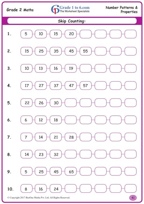 FREE Math worksheets for Grade 1 through Grade 6. SUBSCRIBE to www.grade1to6.com for just $15 a year & access over 6,000 worksheets. E-Workbooks & Worksheets #printables #mathprintables #mathworksheets #freedownload #download #mathdownload #worksheets #mathteachers #teachers #schools #schoolprincipals #classroomresources #homeschoolers #www.grade1to6.com#grade6math #math #beeone #beeonebooks 3nd Grade Math Worksheets, Math Drills 1st Grade, Grade 6 Worksheets Free Printable, Grade 6 Math Worksheets Free Printable, Mental Maths Worksheets For Grade 1, Maths Worksheet For Grade 3, Mental Maths Worksheets Grade 2, 3rd Grade Math Worksheets Free Printable, First Grade Addition And Subtraction