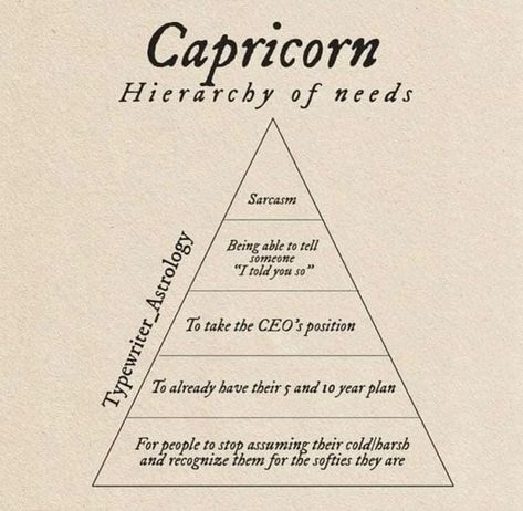 Capricorn Daily Horoscope Astrology, Descendant In Capricorn, Capricorn Description, Capricorn Ruling Planet, Capricorn Ascendant, Astrology 101, Capricorn Sun, Hierarchy Of Needs, 10 Year Plan