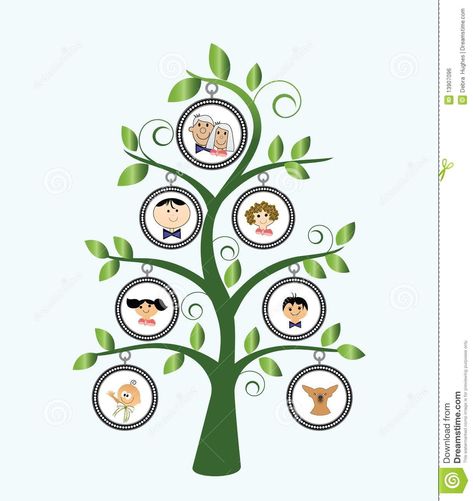 Family Tree Examples, Family Tree Images, Family Tree Drawing, Family Tree Clipart, Free Family Tree Template, Family Tree For Kids, Family Tree Craft, Family Tree Art, Family Tree Project