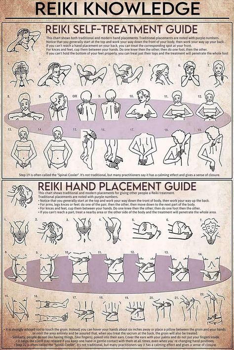 Amazon.com: Reiki Knowledge Metal Tin Signs Reiki Hand Placement Guide Home Wallart Artwork People Cave Bathroom Living School Room Cafe Kitchen Home Wall Decor Retro Print Poster Best Funny Gift Plaque: Posters & Prints Kitchen Witch Wall Art, Healing Room Wall Art, Spiritual Bedroom Wall Art, Reiki Knowledge, Healing Room Ideas, Polarity Therapy, Cave Bathroom, Hand Placement, Army Accessories