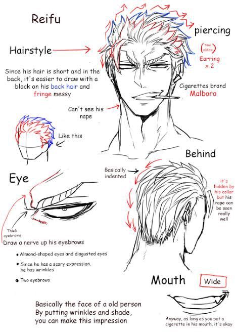 Spiky Hair Men Drawing, Anime Head Drawing Reference, Anime Head Drawing, Head Drawing Reference, Hair References Drawing, Boy Hair Drawing, Short Hair Drawing, Drawing Male Hair, Male Art Reference