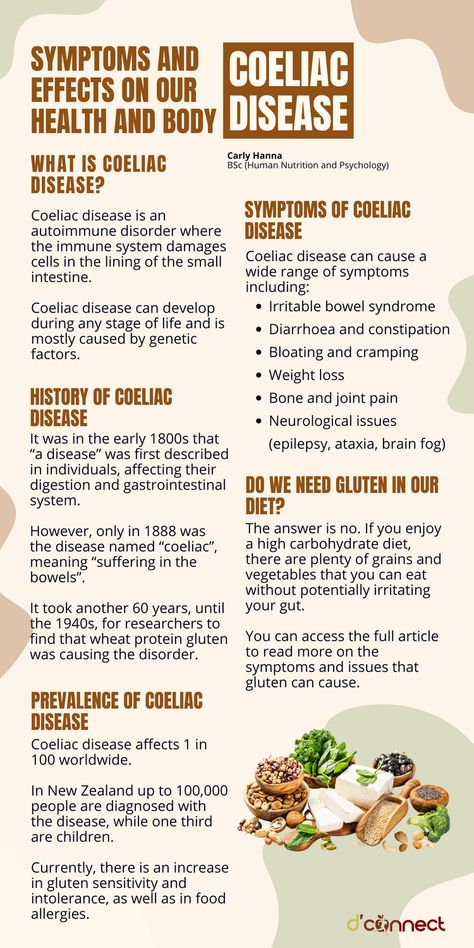 What is coeliac disease?  Coeliac disease is an autoimmune disorder where the immune system damages cells in the lining of the small intestine. It can develop during any stage of life and is mostly caused by genetic factors.  Written by: Carly Hanna  https://www.linkedin.com/in/carlymhanna/  #CoeliacDisease #AutoimmuneDisorder #HealthAwareness #GeneticFactors #DigestiveHealth #GlutenFree #HealthyLiving #Nutrition #Wellness #CeliacAwareness Autoimmune Disorders, Autoimmune Disease Symptoms, Celiac Awareness, Coeliac Disease, Disease Symptoms, Human Nutrition, Autoimmune Disorder, Hormonal Changes, Thyroid Health