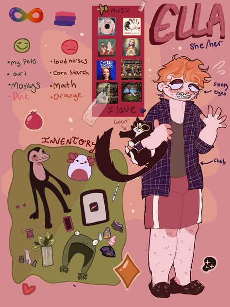 #meettheartist #art #artist #aesthetic #goofy Meet The Artist Drawing, Artist Aesthetic, Artist Drawing, Meet The Artist, Art Tutorials, The Artist, Art Artist, Art Drawings, Drawings