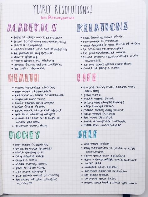 studypetals: “1.1.17+1:00pm // new years resolutions, requested by anon! new year, new chances. let’s make this year a good one. click the image for high quality. ” Resolution List, Bullet Journal Page, Goals Bullet Journal, New Years Resolutions, New Year Goals, Vie Motivation, A Notebook, Bullet Journal Inspo, Bullet Journal Ideas Pages