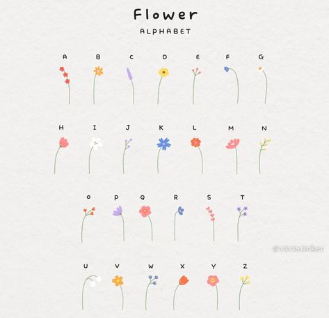 Flower Language Tiktok, Flowers Language, Language Aesthetic, Simple Flower Drawing, Happy Birthday Cards Diy, Number Ideas, Flower Language, Cute Easy Doodles, Aesthetic Names