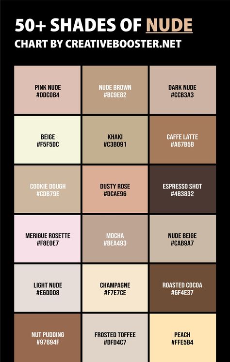 Brown Rgb Color Codes, Bloxburg Neutral Color Schemes, Bloxburg Color Codes Brown, Shades Of Cream Colour, Greige Hex Code, Shades Of Neutral Colors, Neutral Color Hex Codes, Hair Color Hex Codes, Color Bloxburg Codes