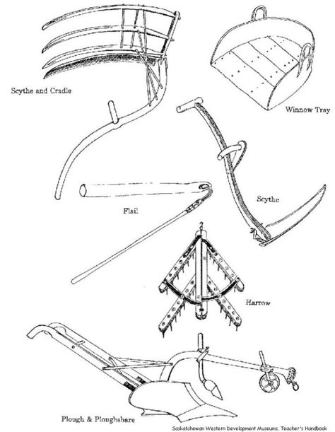 Agriculture Tools, Junkyard Dog, Harvesting Tools, Tools Drawing, Ice Scraper, Farm Tools, Cabin Home, Cabin Homes, Odds And Ends