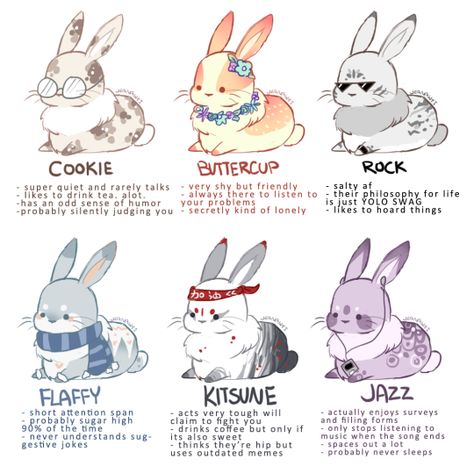 Capricorn Drawing, Tag Yourself Meme, Tag Yourself, Pet Spaces, Zodiac Personalities, Meme Template, Star Signs, Drawing Reference, Funny Cute