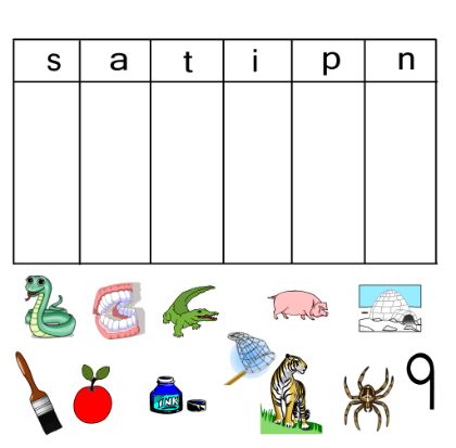 Jolly Phonics- Sound set 1 sort Jolly Phonics T Sound Worksheet, Jolly Phonics Set 1 Worksheets, Jolly Phonics Group 1 Words, Jolly Phonics Alphabet Chart, Jolly Phonics Satipn, Jolly Phonics Group 1 Worksheet, Jolly Phonics Worksheets Group 1, Satpin Phonics Worksheets, Phonics Satipn