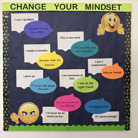 Change your mindset! Pyp Classroom, Soft Board Decoration, Mindset Bulletin Board, Soft Board, English Project, Change Mindset, Prefixes And Suffixes, First Day Of School Activities, Child Psychology