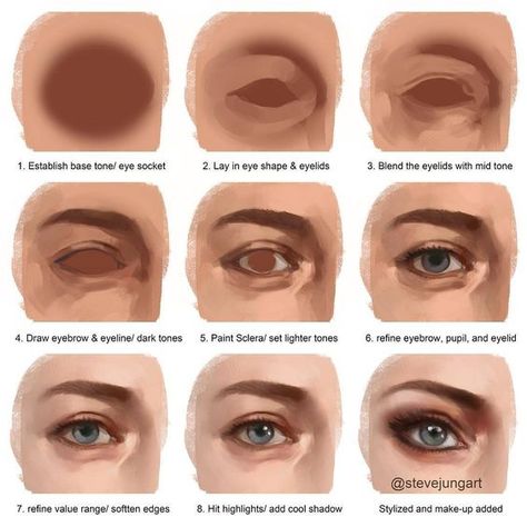 Oil Painting For Beginners Step By Step, Easy Oil Painting Ideas For Beginners, Easy Digital Art For Beginners, Portrait Tutorial, الفن الرقمي, Digital Painting Techniques, 얼굴 그리기, Digital Art Beginner, Eye Painting