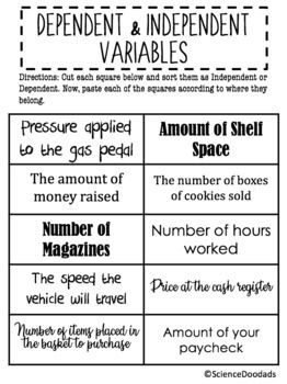 Dependent and Independent Variables by Science Doodads | Teachers Pay Teachers Independent Variable, Variables Math, Variables In Science, Independent Dependent Variables Science, Independent Vs Dependent Variables, Solve Equations With Variables On Both Sides, Math Enrichment, Science Notebook, Science Skills