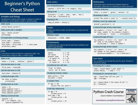 python basic cheat sheet Python Cheat Sheet, Pivot Table, Excel Formula, Upload File, Free Tips, Learn To Code, Free Ebooks Download, Free Courses, Cheat Sheet