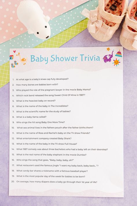 Baby Shower Question Game, Baby Shower Questions, Baby Shower Trivia Game, Unique Baby Shower Games, Best Baby Shower Games, Baby Shower Trivia, Twin Boys Baby Shower, Sweet Baby Shower Ideas, Shower Funny