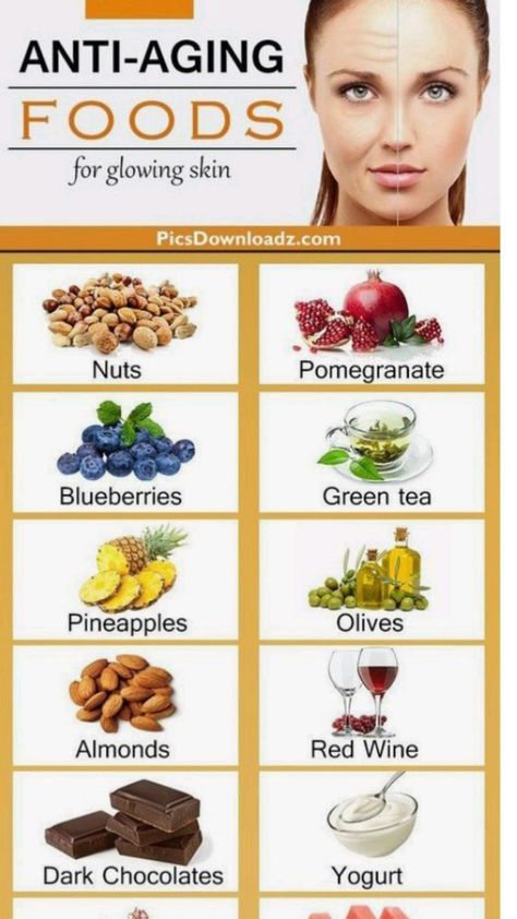 Healthy Diet For Glowing Skin, Foods For Glowing Skin, Blueberry Green Tea, Glowing Skin Diet, Brain Balance, Glowing Skin Secrets, Food For Glowing Skin, Anti Aging Diet, Wedding Diet