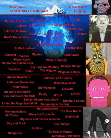 Iceberg Theory, Kid Shows, Disturbing Books, Horror Movies List, Netflix Movies To Watch, Thought Experiment, Writer Tips, Best Horror Movies, The Wiggles