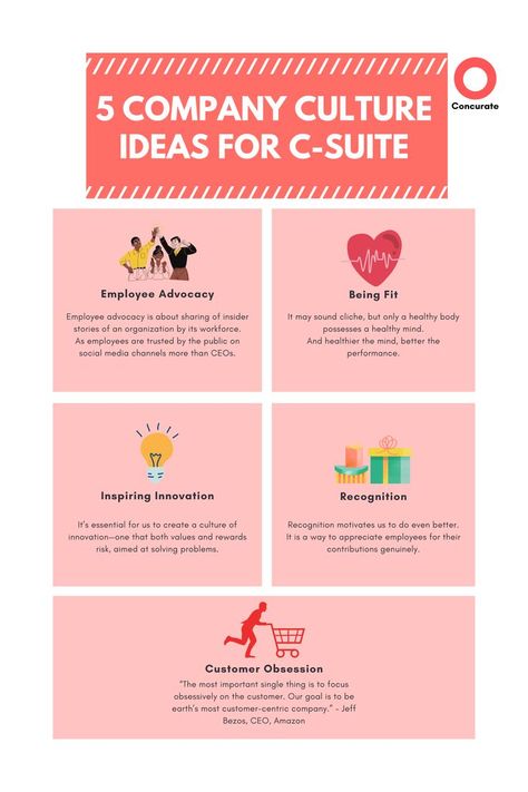 5 Company Culture Ideas for C-Suite Office Culture Ideas, Company Culture Ideas, Office Culture, Status Symbol, Genius Ideas, Employee Recognition, Business Leadership, Program Ideas, Company Culture