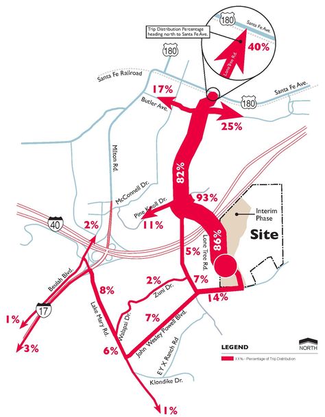 traffic impact analysis Site Analysis Circulation, Demographic Site Analysis Architecture, Urban Planning Analysis, Site Analysis Graphical Representation, Urban Traffic Analysis, Transportation Analysis Urban Planning, Urban Mapping, Traffic Analysis, Urban Analysis