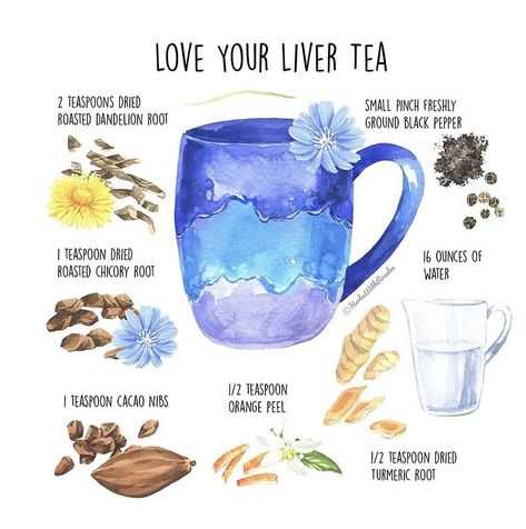 Liver Tea, Roasted Dandelion Root, Tea Blends Recipes, Books And Tea, Kitchen Witch Recipes, Tea Remedies, Medicinal Tea, Healing Tea, Herbal Teas Recipes