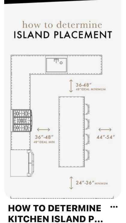 U Shaped Kitchen To L Shaped, Kitchen Island Ideas Modern Farmhouse, Kitchen Island Cabinets Ideas, Kitchens Open To Dining Rooms, Island And Bar In Kitchen, Kitchen Walkway Dimensions, Island Kitchen Remodel Ideas, Square Kitchen Floor Plans, L Shaped Kitchen With Island No Upper Cabinets