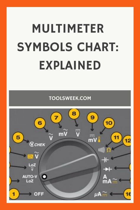 Multimeter Symbols Chart: Explained Multimeter Cheat Sheet, Electrical Schematic Symbols, Electrical Wiring Colours, Electrical Testing Tools, Basic Electrical Engineering, Basic Electrical Wiring, Chart Tool, Home Electrical Wiring, Electrical Code