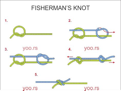 Vissersknoop Fishermans Knot, The Big One, Fishing Line, Knot, Fishing, Texture