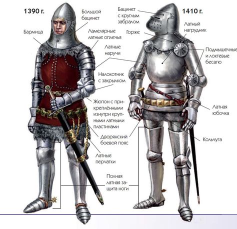 Knights' Armor and Weapons, Late-14th, Early 15th Century 15th Century Armor, Celebrities Quotes, Armor Drawing, Century Armor, Art Humor, Historical Warriors, Medieval Ages, Quotes Tattoos, Historical Armor