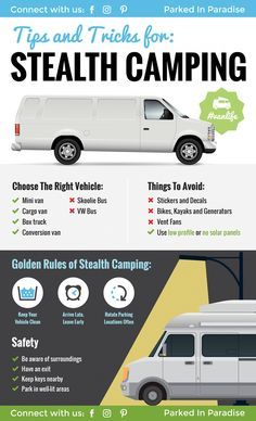 Tips and tricks for stealth van living in a campervan conversion. There are a lot of good #vanlife hacks in here for finding places to park, how to design your kitchen and bathroom layout to stay stealth. The best vehicle for overnight parking in the city, and advice for living in a van! #rvbathroom Vanlife Hacks, Stealth Van, Stealth Camper Van, Van Kitchen, Kombi Motorhome, Stealth Camping, Campervan Conversion, Life In The City, Van Build